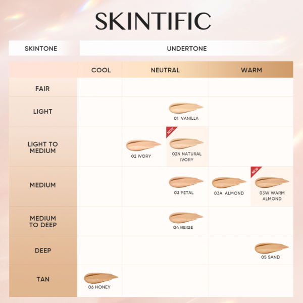 Skintific Cover All Perfect Cushion - Gambar 3